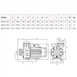 Αντλία υδρομασάζ  Espa Wiper 3