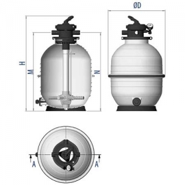 Sand filter top multiport valve Mediterreaneo IML
