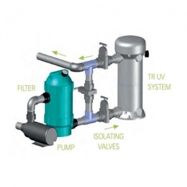 UV system TR2 Ultra