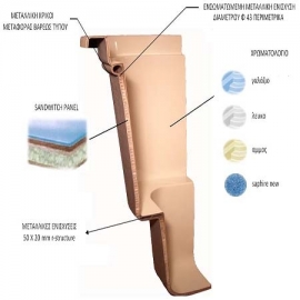 Fiberglass pool Delta Astral