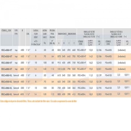 Φίλτρο άμμου πολυαιθυλενίου Blown Roma IML