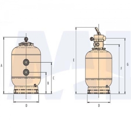 Φίλτρο άμμου Corinto IML