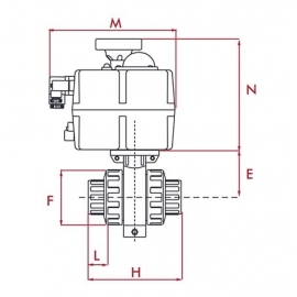 Ball valve pvc electric actuation Cepex