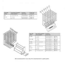 Αντίσταση θερμαντήρα σάουνας Legend Harvia