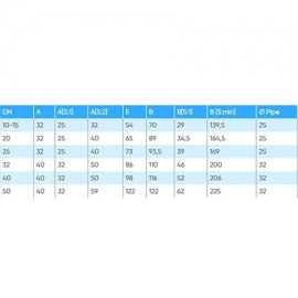 Extension valve handle VKD Fip